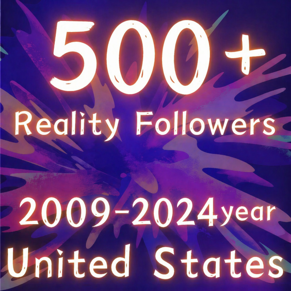 ⚡️Twitter(X) OLD⚡️ 500+ Followers